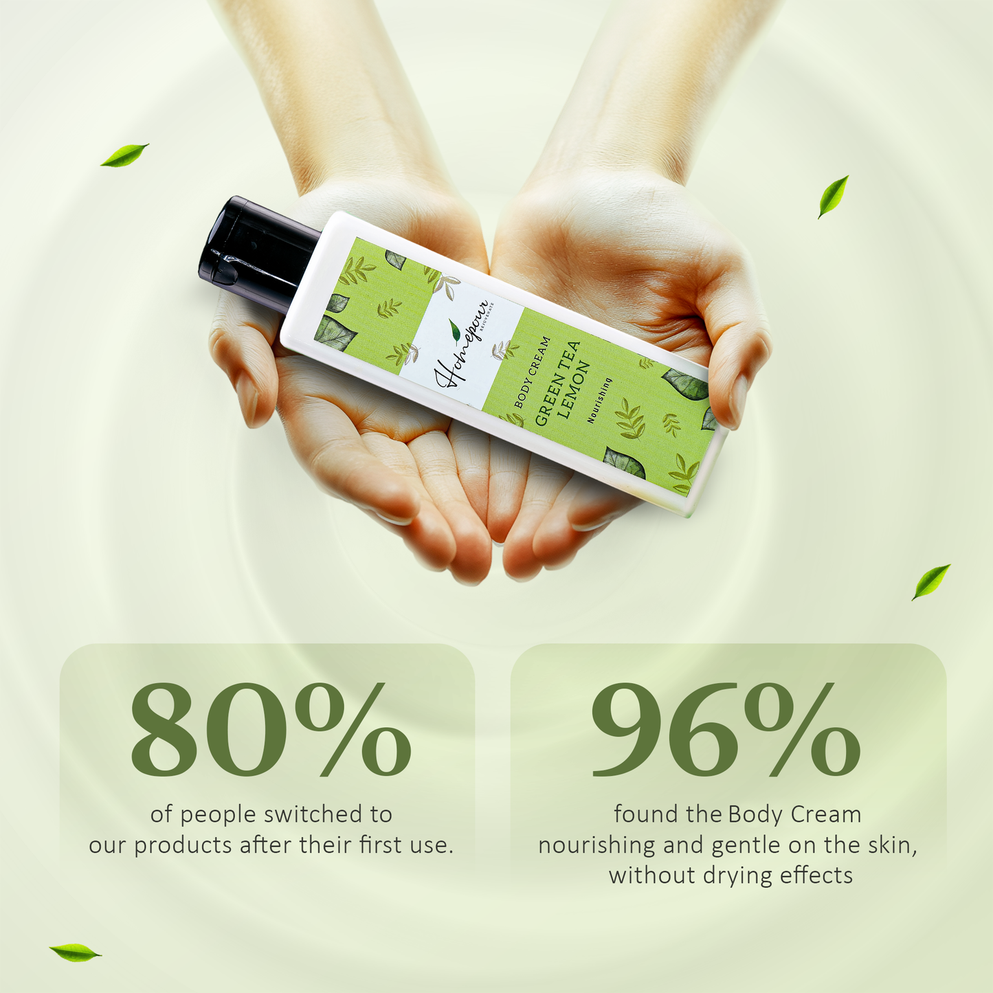 Green Tea Lemon Body Cream