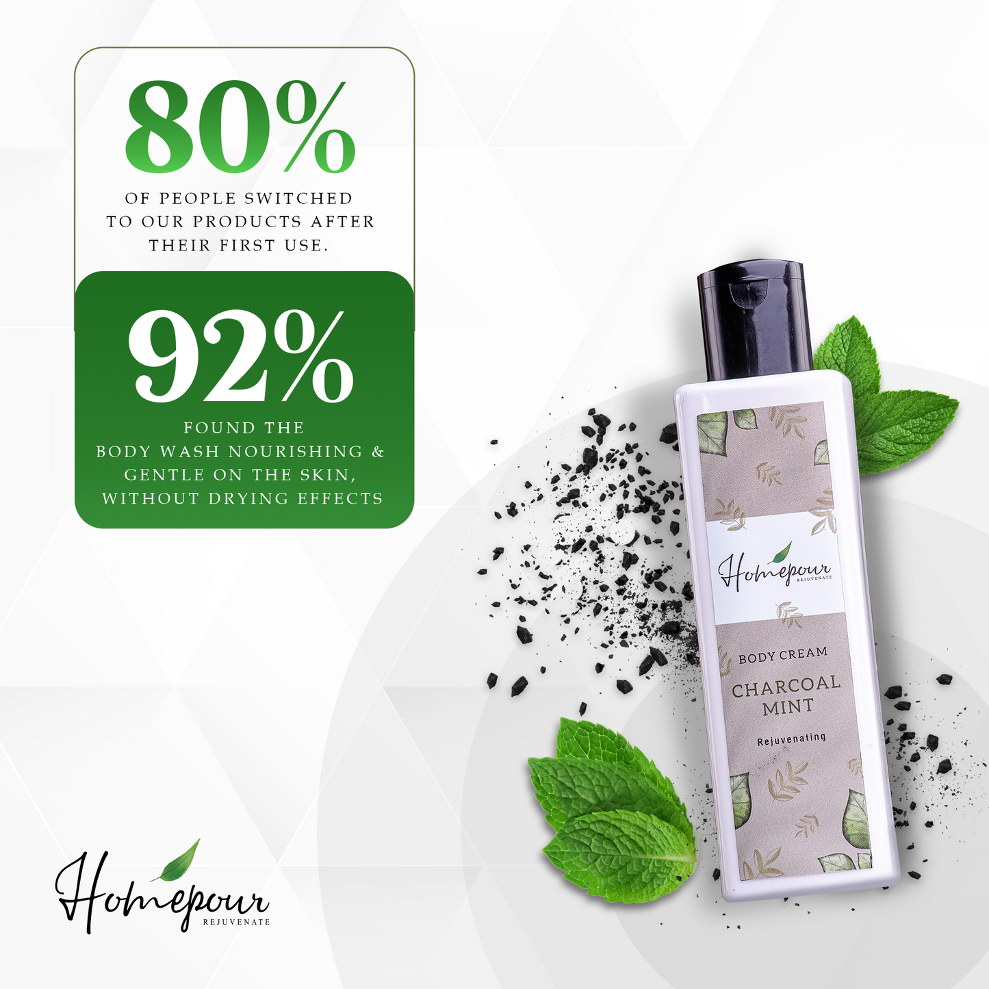 Charcoal Mint Body Cream