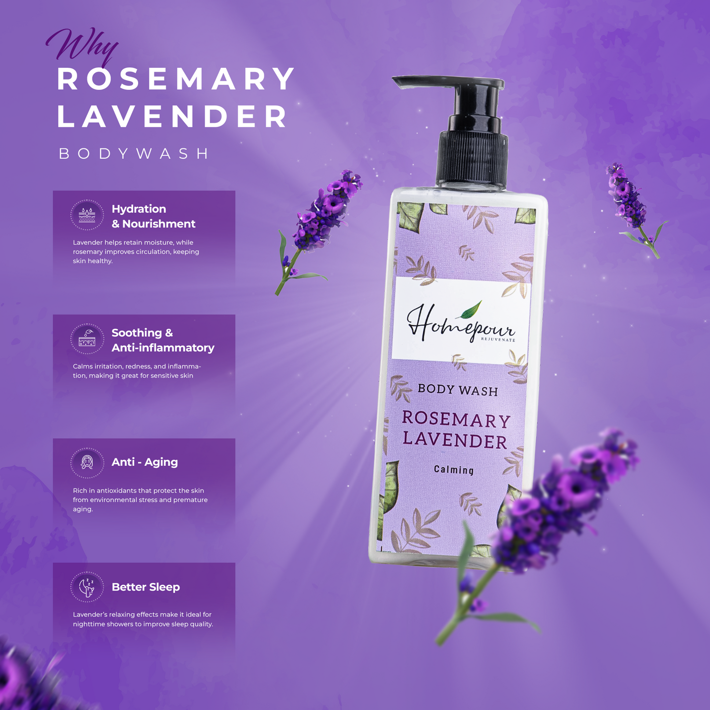 Rosemary Lavender Body Wash