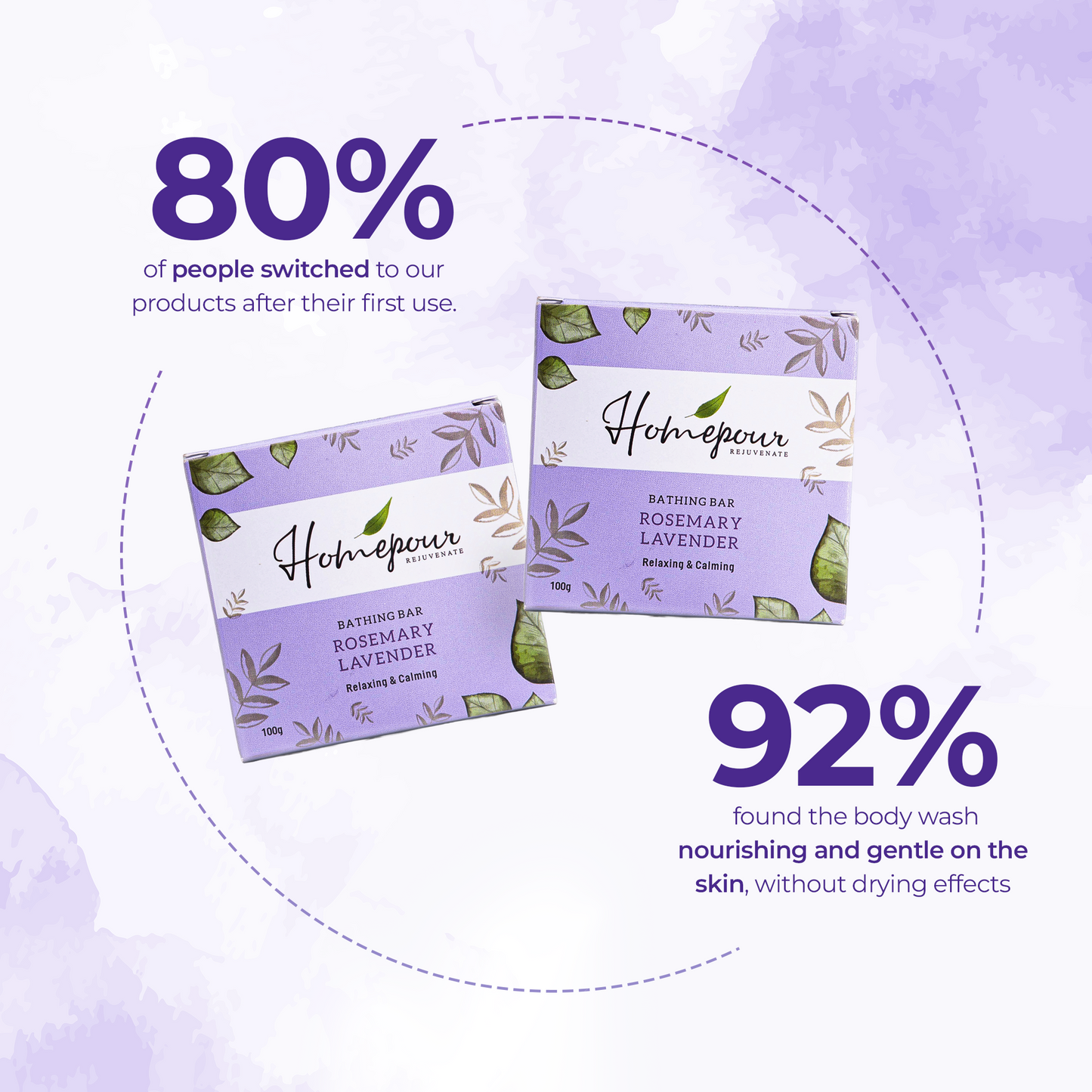 Rosemary Lavender Soap