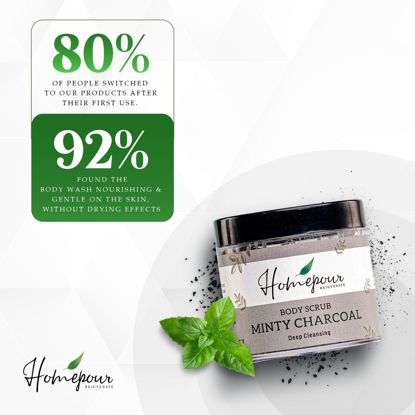 Mint Charcoal Scrub