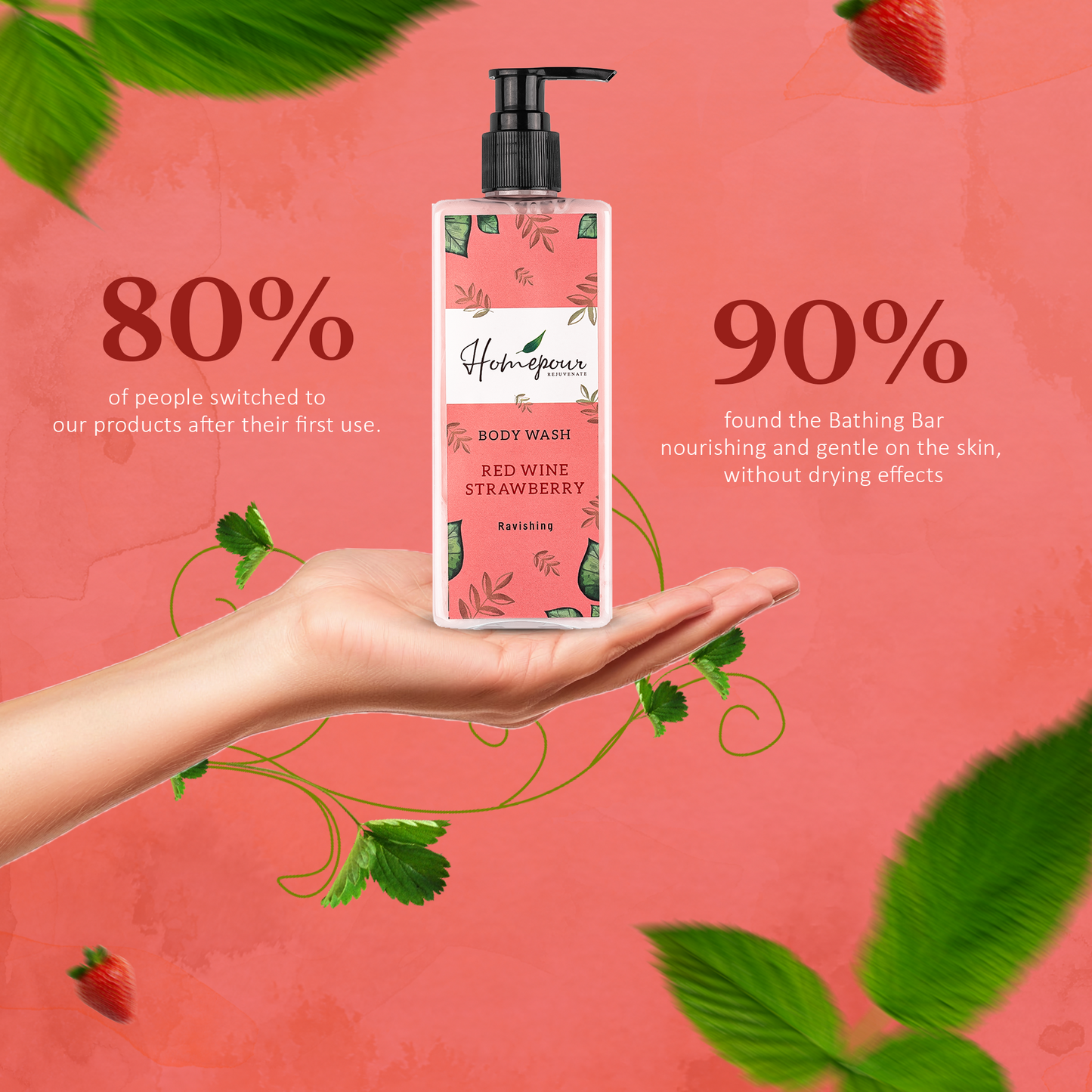 Red Wine Strawberry Body Wash